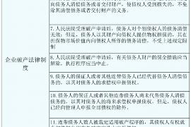 上杭上杭的要账公司在催收过程中的策略和技巧有哪些？